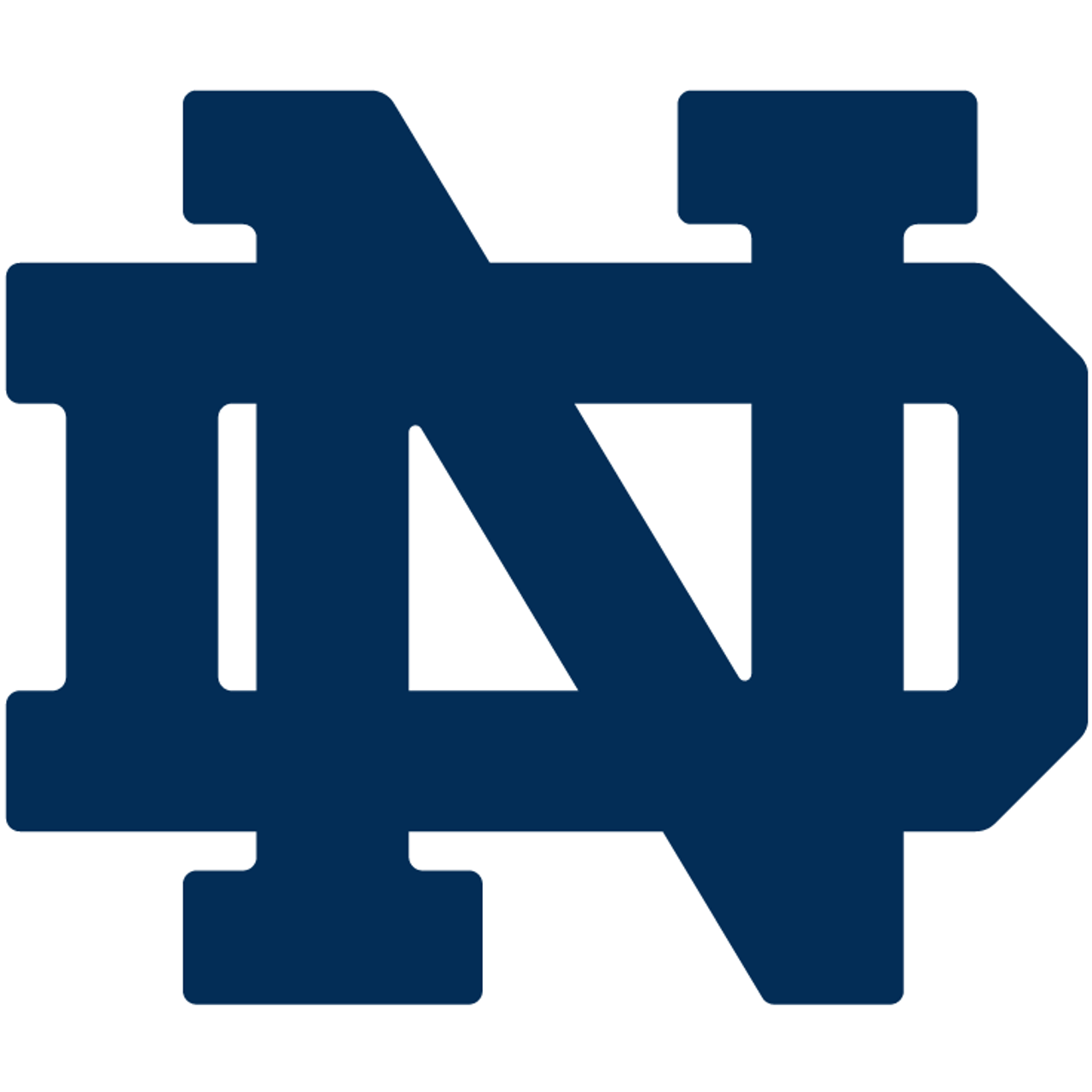 Notre Dame Fighting Irish Notre Dame Fighting Irish